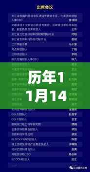 历年11月14日最新版艾肯深度解析,优劣探讨与观点分享
