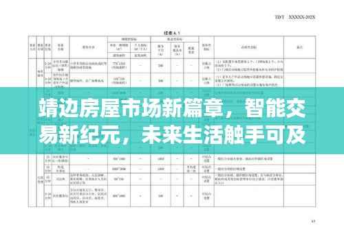 靖边房屋市场新篇章,智能交易新纪元,未来生活触手可及的最新消息