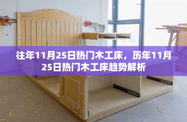 历年11月25日木工床流行趋势深度解析