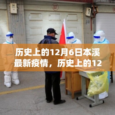 历史上的12月6日,关注本溪最新疫情动态