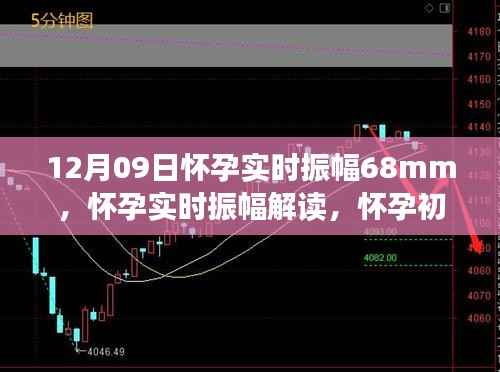 行业新闻 第416页