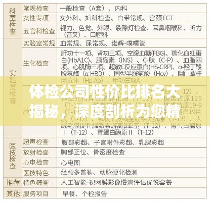 体检公司性价比排名大揭秘,深度剖析为您精选最优选择!